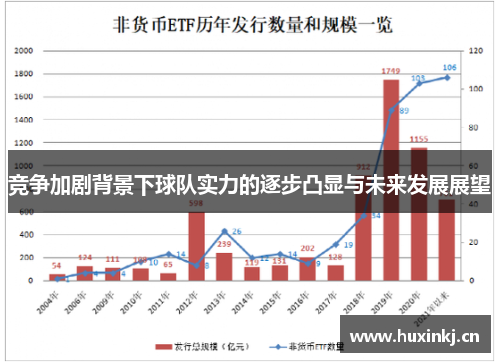 竞争加剧背景下球队实力的逐步凸显与未来发展展望