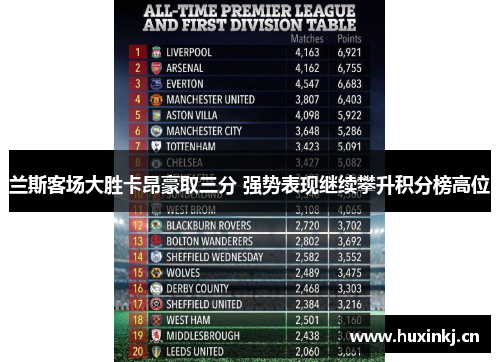 兰斯客场大胜卡昂豪取三分 强势表现继续攀升积分榜高位