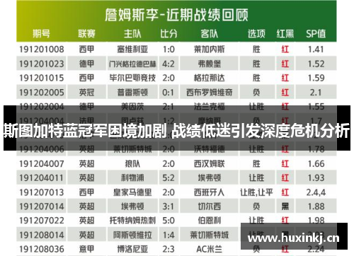 斯图加特蓝冠军困境加剧 战绩低迷引发深度危机分析